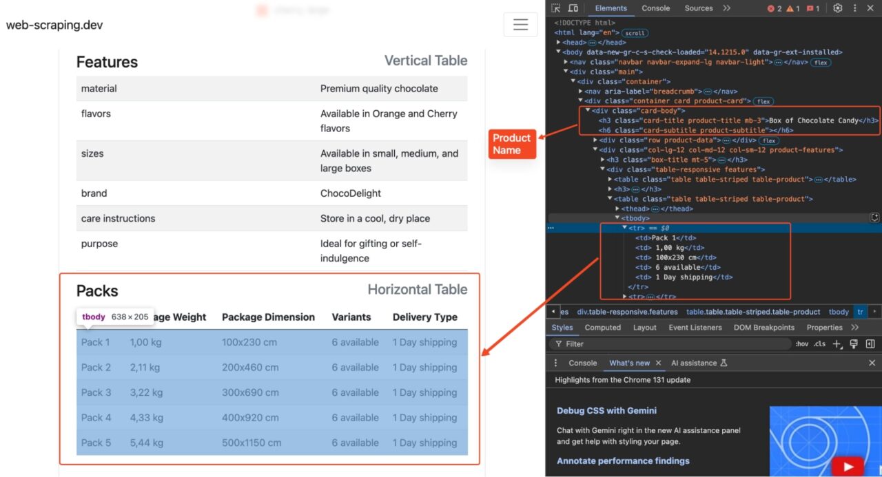 Source code of the page with the product element CSS and XPath selectors highlighted