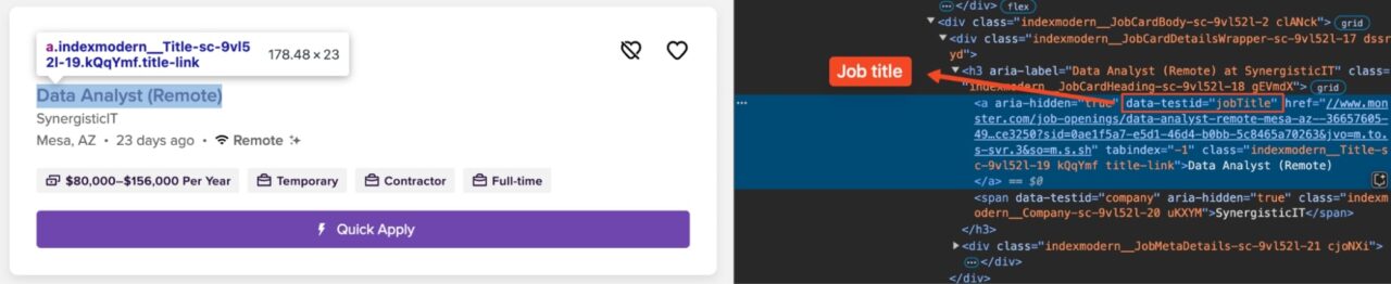 Remote data analyst job at SynergisticIT in Mesa